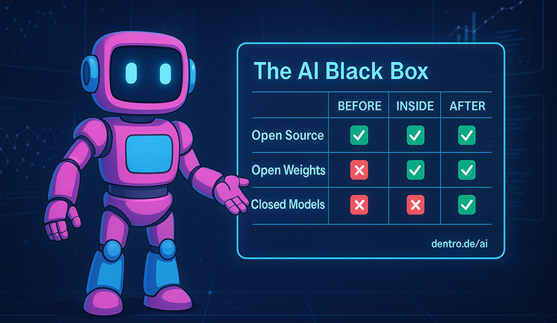 BLACK BOX